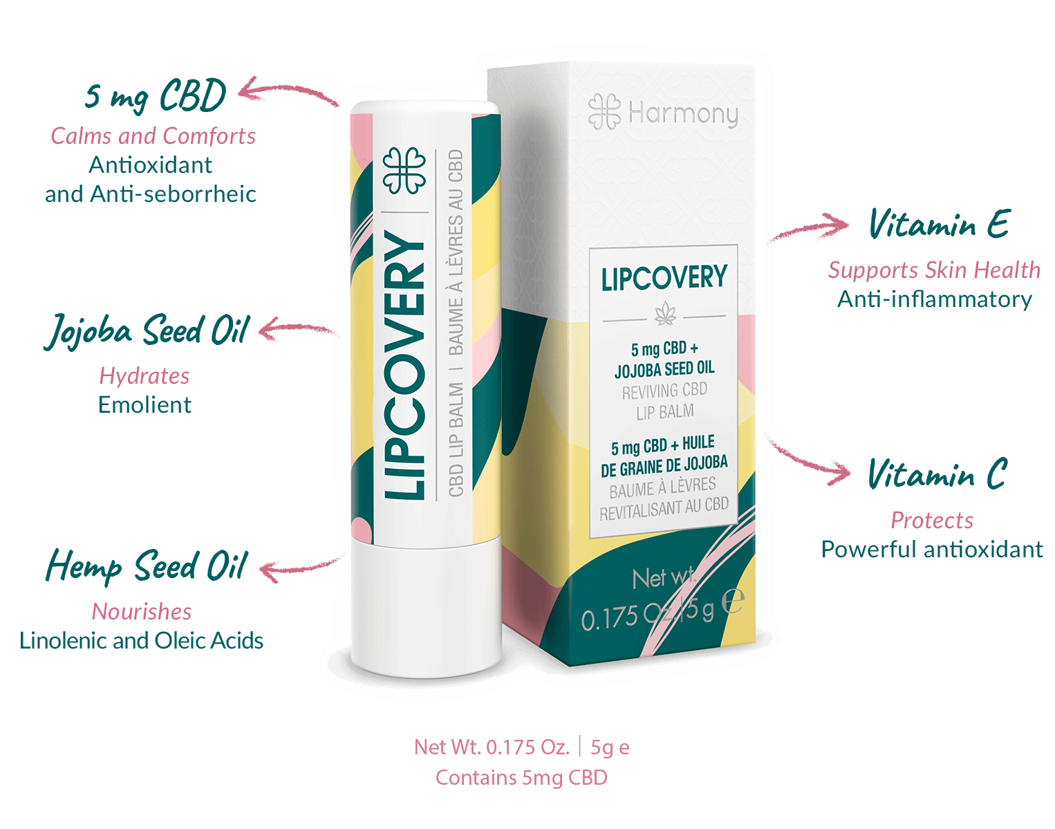 Lipcovery-Product-advantages-visuals-Mobile(1)(1)